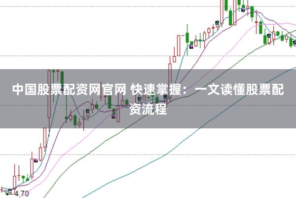 中国股票配资网官网 快速掌握：一文读懂股票配资流程