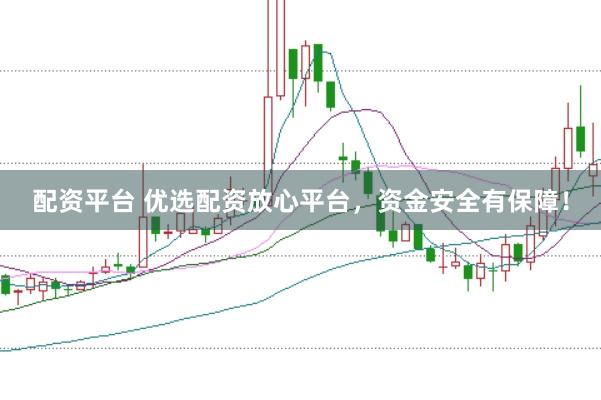配资平台 优选配资放心平台，资金安全有保障！