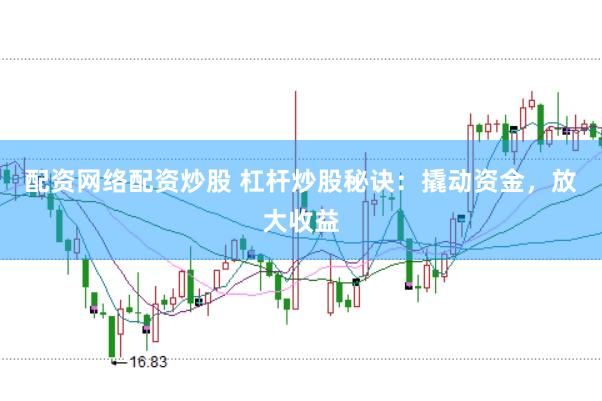 配资网络配资炒股 杠杆炒股秘诀：撬动资金，放大收益