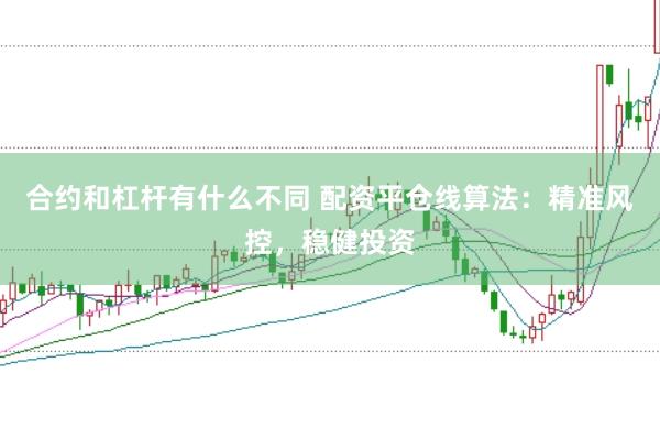 合约和杠杆有什么不同 配资平仓线算法：精准风控，稳健投资