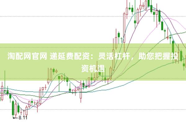 淘配网官网 递延费配资：灵活杠杆，助您把握投资机遇