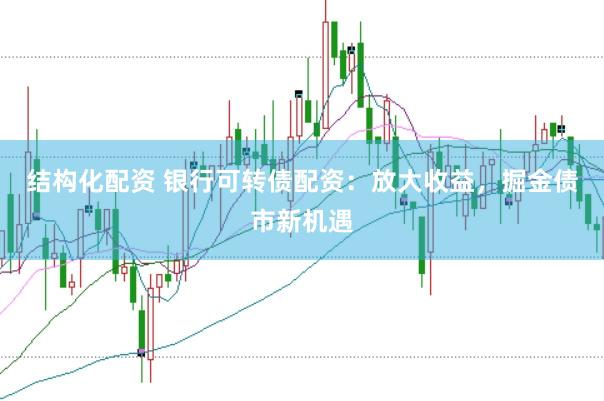 结构化配资 银行可转债配资：放大收益，掘金债市新机遇