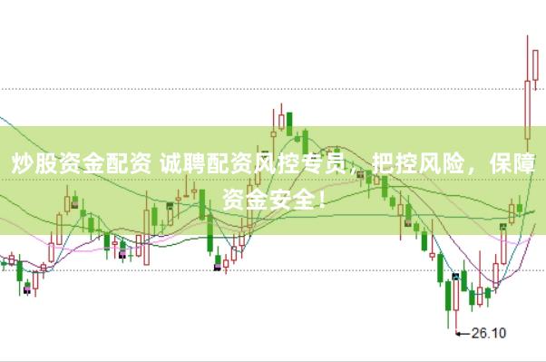 炒股资金配资 诚聘配资风控专员，把控风险，保障资金安全！