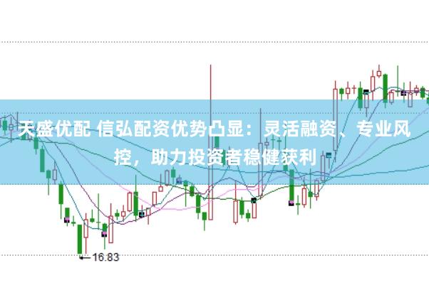天盛优配 信弘配资优势凸显：灵活融资、专业风控，助力投资者稳健获利