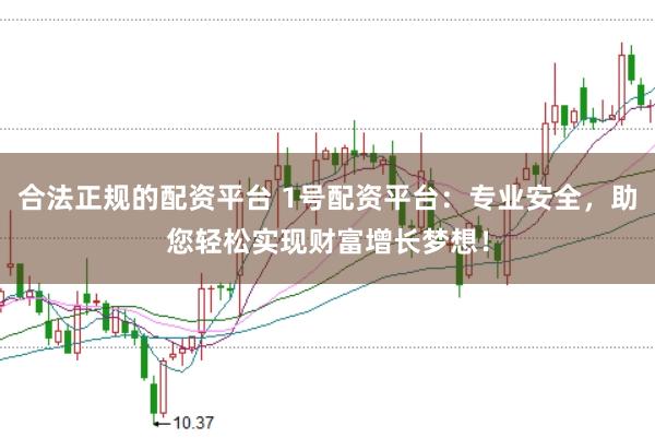 合法正规的配资平台 1号配资平台：专业安全，助您轻松实现财富增长梦想！