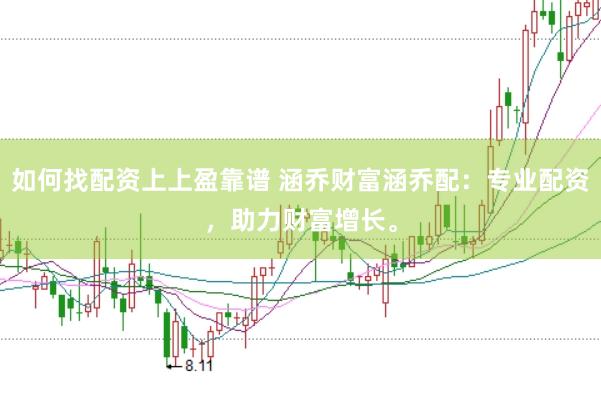 如何找配资上上盈靠谱 涵乔财富涵乔配：专业配资，助力财富增长。