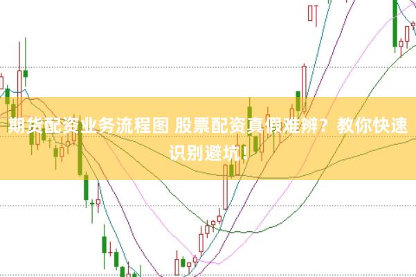 期货配资业务流程图 股票配资真假难辨？教你快速识别避坑！