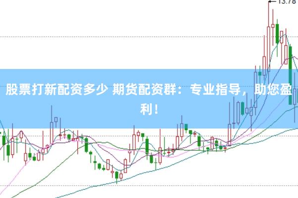 股票打新配资多少 期货配资群：专业指导，助您盈利！