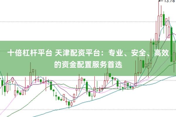 十倍杠杆平台 天津配资平台：专业、安全、高效的资金配置服务首选