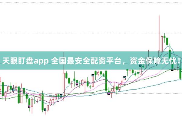天眼盯盘app 全国最安全配资平台，资金保障无忧！