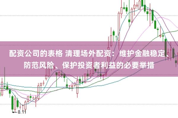 配资公司的表格 清理场外配资：维护金融稳定、防范风险、保护投资者利益的必要举措