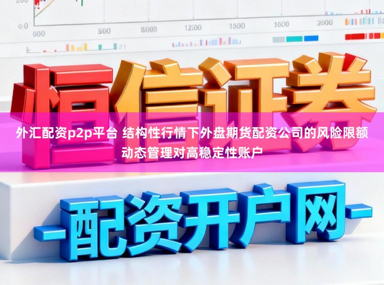 外汇配资p2p平台 结构性行情下外盘期货配资公司的风险限额动态管理对高稳定性账户